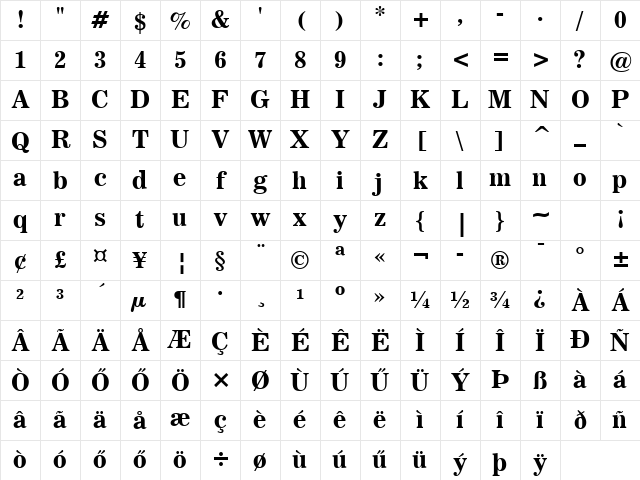 Huni_News 706 BT Bold Regular Character Map