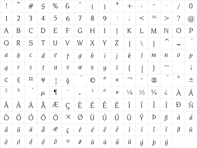 Huni_Novarese Bk BT Italic Regular Character Map Huni_Novarese Bk BT Italic Regular Character Map