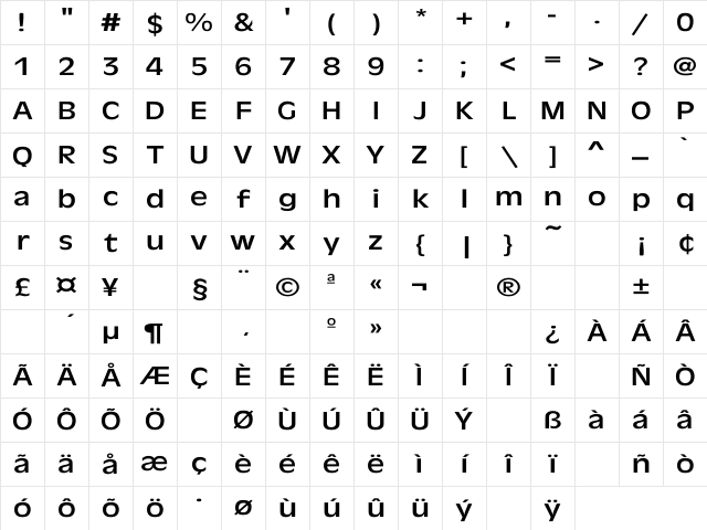 Antique-Olive Wd Regular Character Map