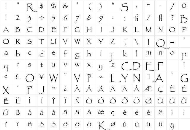 Huni_Papyrus Plain Regular Character Map