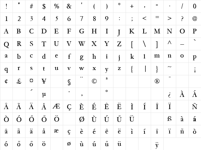 Huni_Paramount Regular Character Map