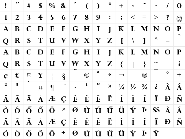 Huni_Perpetua Titling MT Bold Regular Character Map