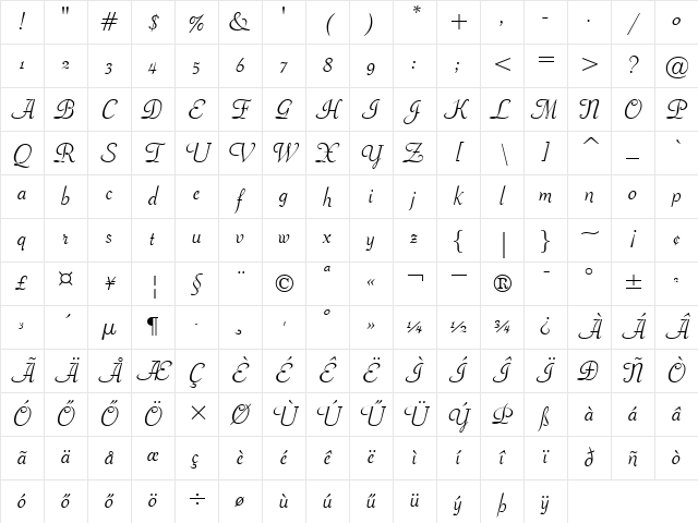 Huni_Piranesi It BT Italic Regular Character Map