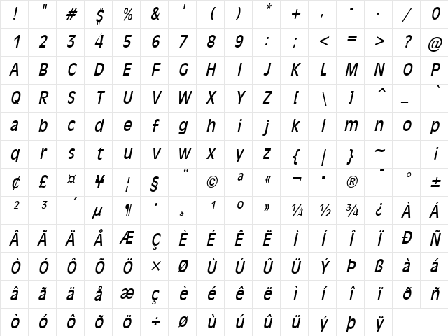 Antiqua 101 Condensed Italic Character Map