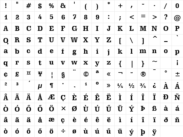 Huni_Schadow BT Bold Regular Character Map