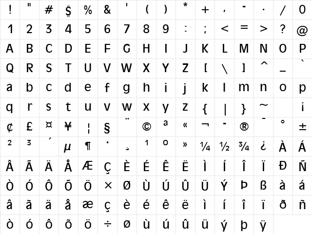 Antiqua 101 Normal Character Map