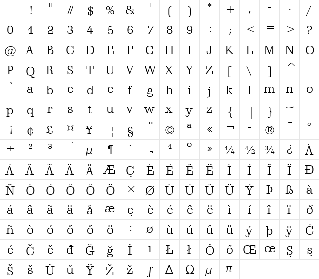 Huni_Schadow Lt BT Regular Character Map Huni_Schadow Lt BT Regular Character Map