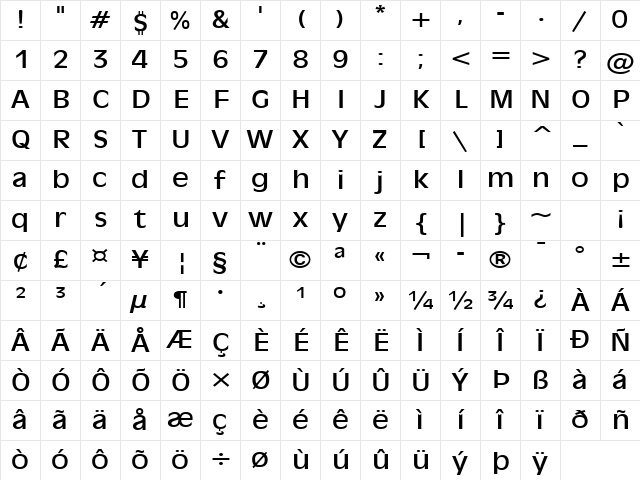 Antiqua 101 Wide Normal Character Map