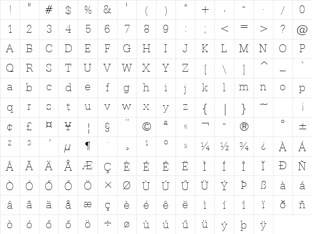 Huni_Serifa Th BT Regular Character Map
