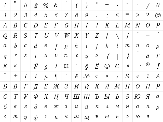 Antiqua Italic Cyrillic@ Character Map