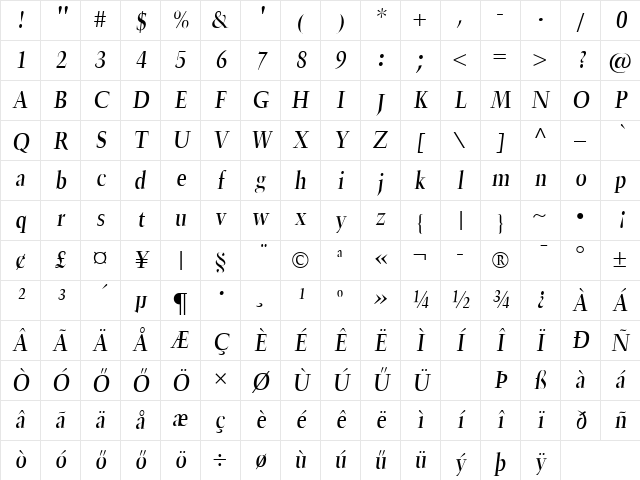 Huni_Trump Lt Italic Regular Character Map