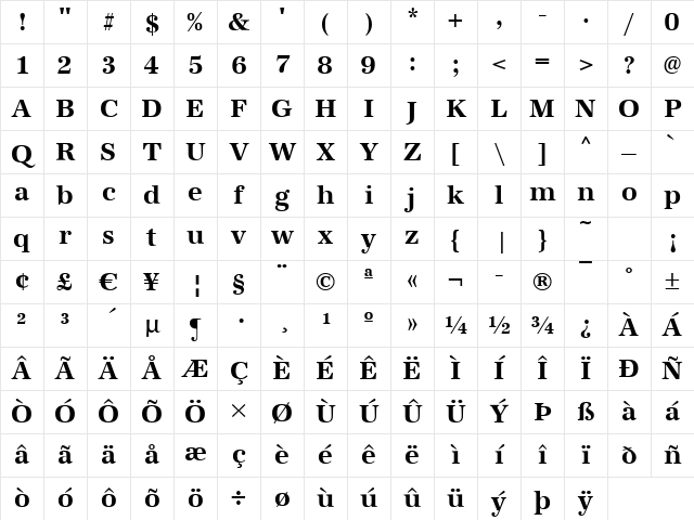 Antiqua Bold Character Map