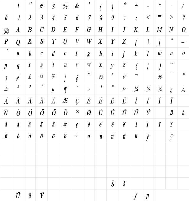Huni_TimesNueve Cn Oblique Regular Character Map