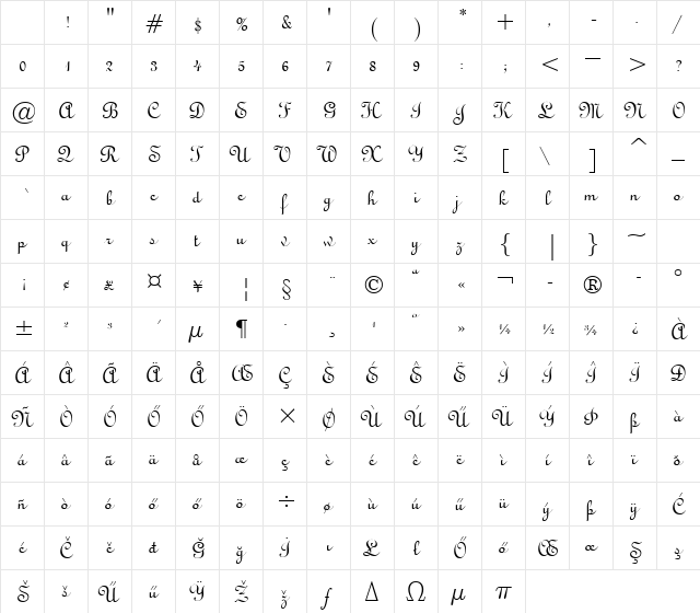 Huni_Typo Regular Character Map