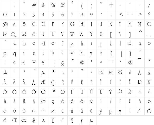Huni_University Ornate Regular Character Map Huni_University Ornate Regular Character Map