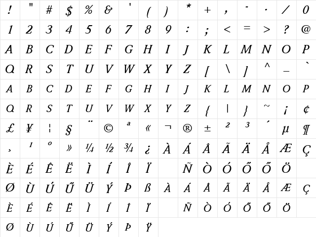 Huni_WoltonExpert Italic Regular Character Map
