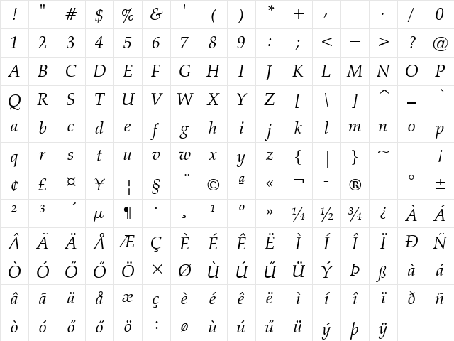 Huni_ZapfCalligr BT Italic Regular Character Map