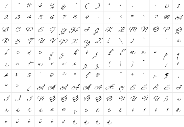 Hurricane Swash Character Map