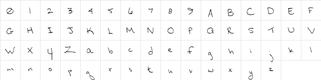 Hurryup Hurryup Character Map