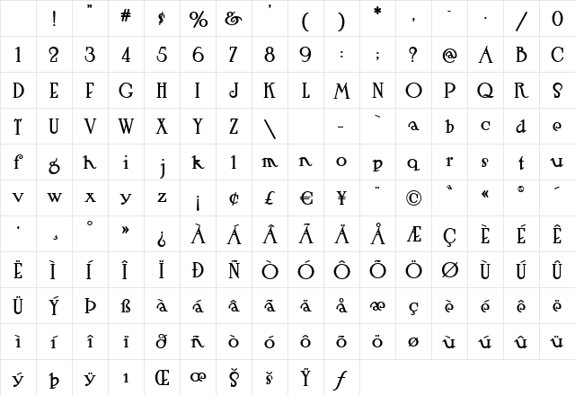 HutSutRalston Regular Character Map HutSutRalston Regular Character Map