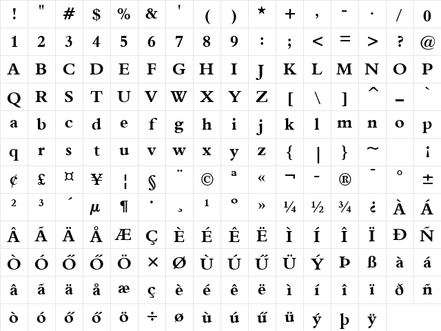 Hu_Aladin Regular Character Map Hu_Aladin Regular Character Map