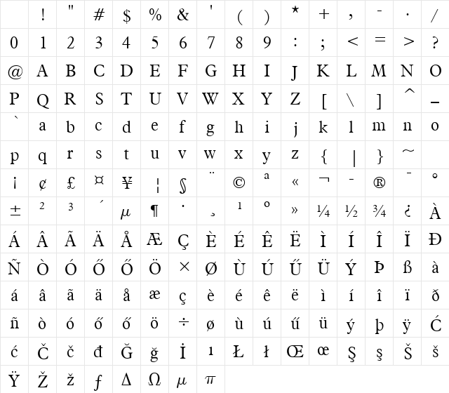 Hu_Alliz Light BT Regular Character Map Hu_Alliz Light BT Regular Character Map