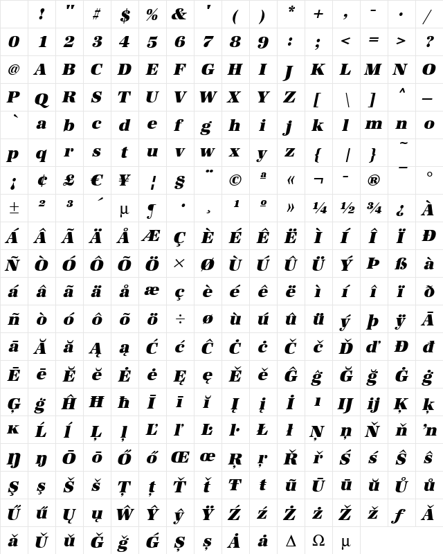 AntiquaStd-Heavy Italic Character Map
