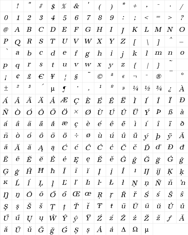 AntiquaStd Italic Character Map AntiquaStd Italic Character Map