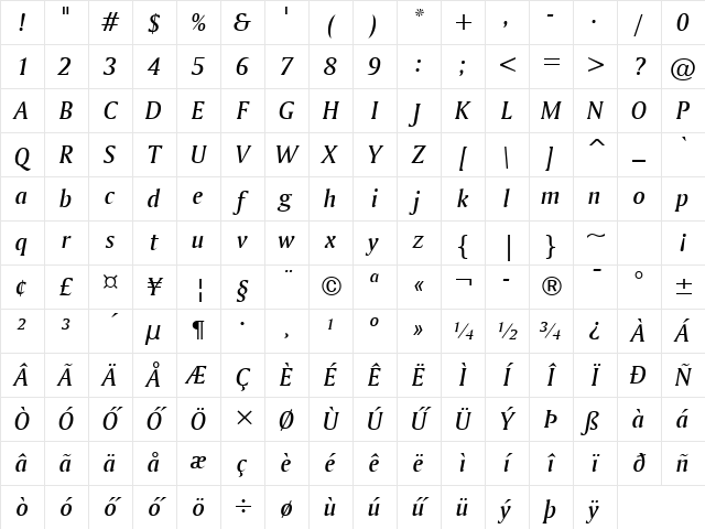 Hu_Amerm Regular Character Map