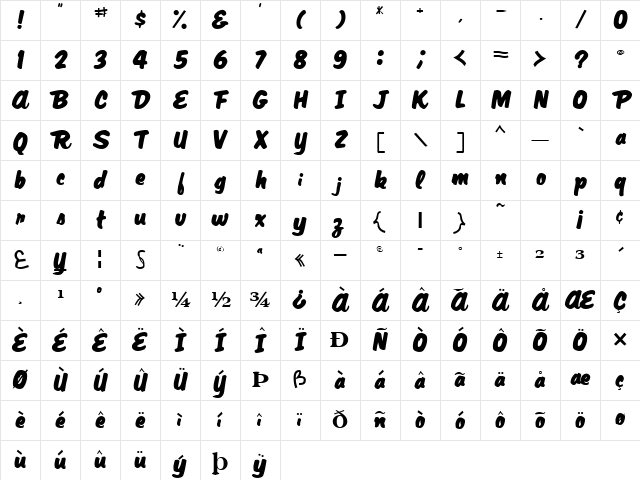 Mag Regular Character Map