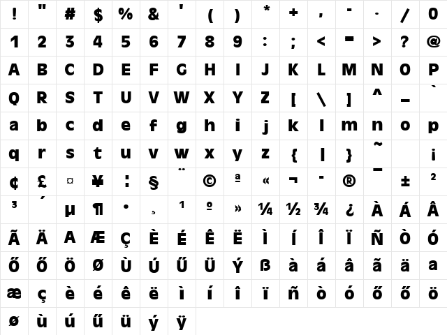 Hu_Anti Regular Character Map