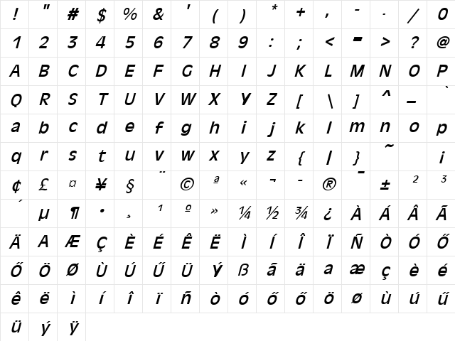 Hu_Anti2 Regular Character Map