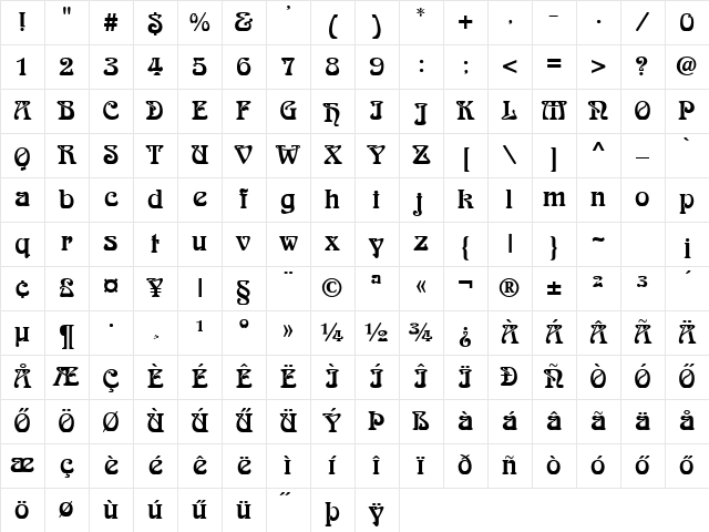 Hu_Araba Regular Character Map
