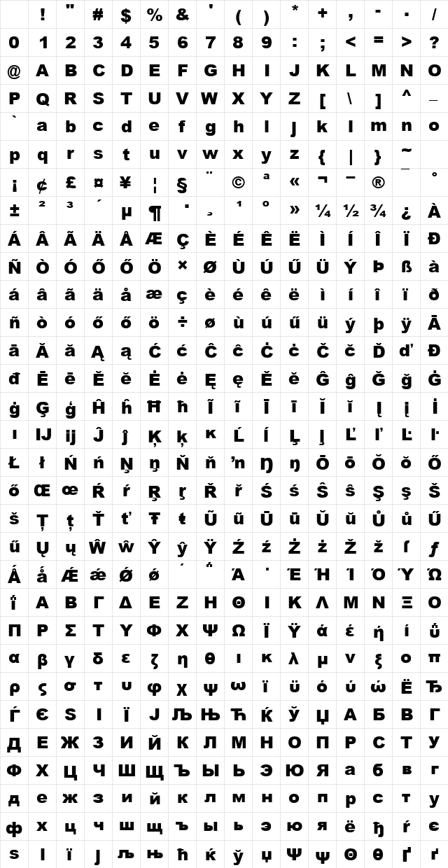 Hu_Aranka Regular Character Map Hu_Aranka Regular Character Map