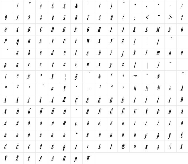 Hu_Araszol Regular Character Map Hu_Araszol Regular Character Map