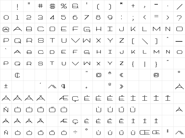 Hu_Artos Regular Character Map