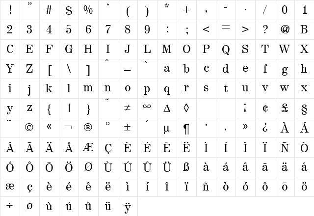 Magazine Regular Character Map Magazine Regular Character Map