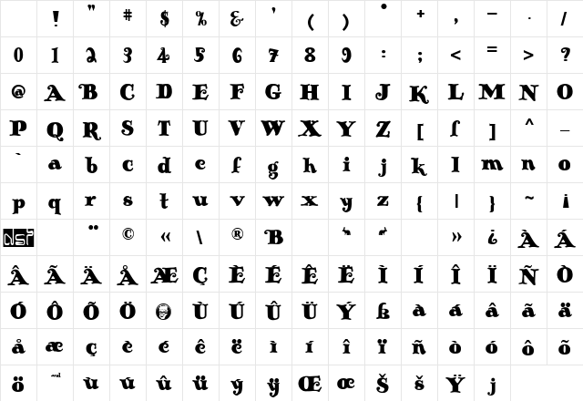 Antique No 14 Regular Character Map