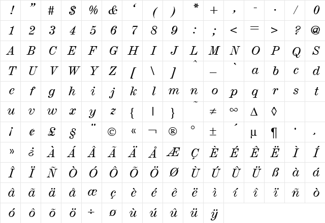 Magazine RegularItalic Character Map Magazine RegularItalic Character Map