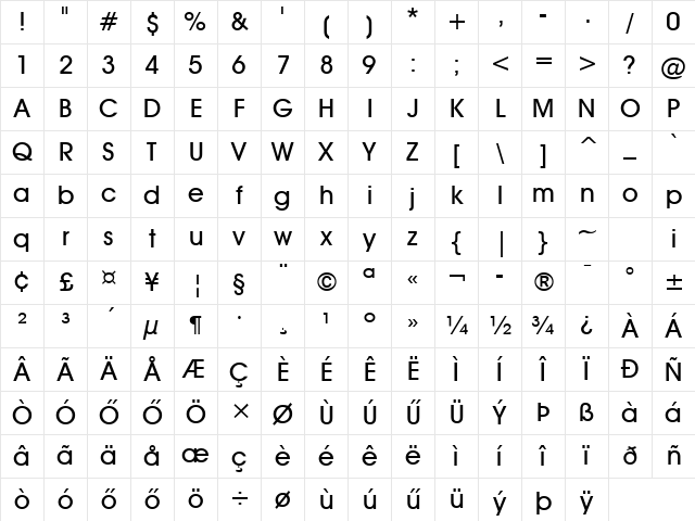 Hu_Avanr Regular Character Map Hu_Avanr Regular Character Map