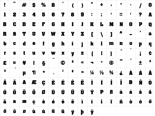 Hu_AaronHeavy Regular Character Map