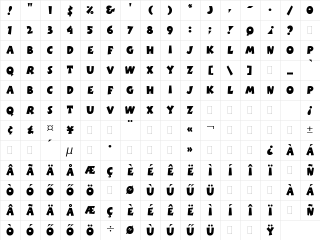 Hu_BoinkLET Regular Character Map