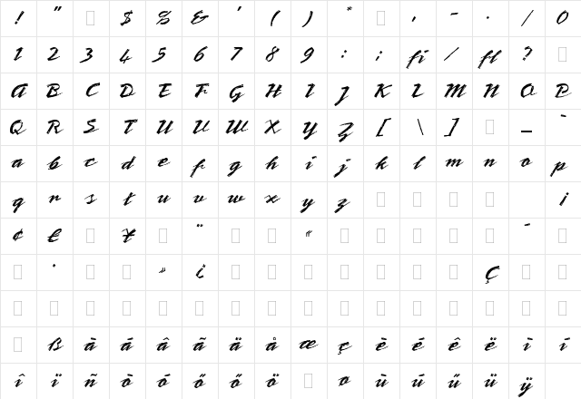 Hu_Bronx LET Regular Character Map