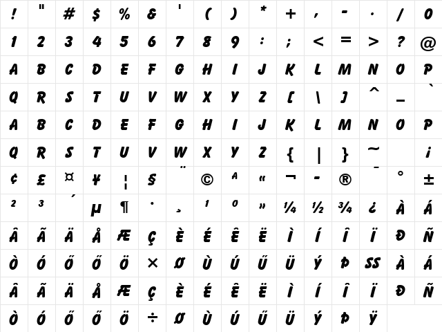 Hu_Balloneb Regular Character Map