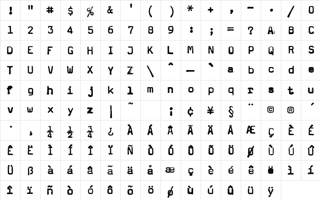 Magda Medium Character Map
