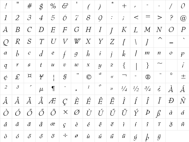 Hu_Bennolud Regular Character Map
