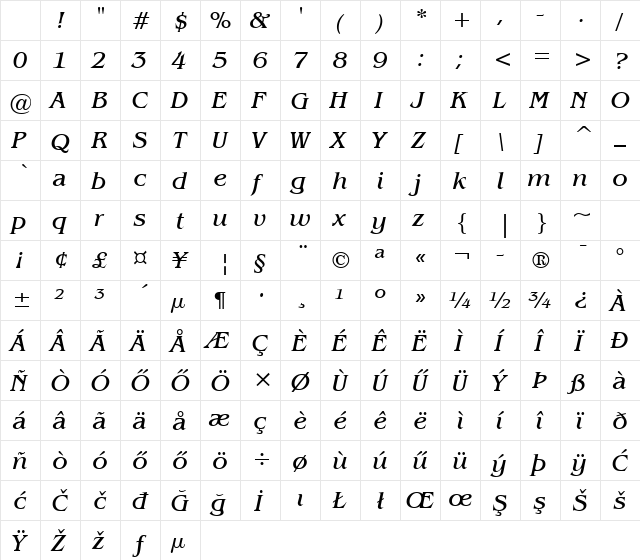 Hu_Benta Regular Character Map Hu_Benta Regular Character Map