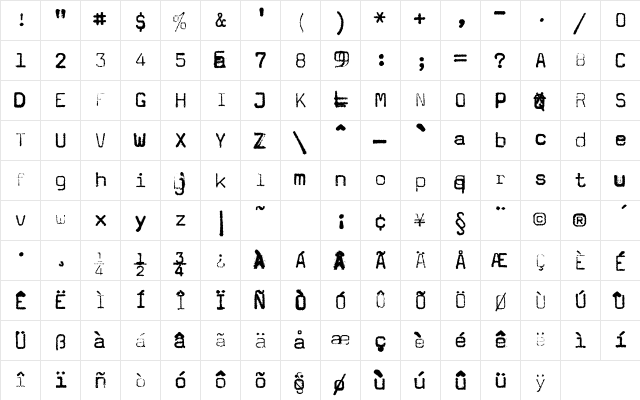 Magda Medium Character Map