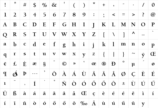 Hu_Berkb Regular Character Map Hu_Berkb Regular Character Map