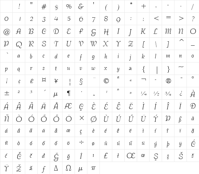Hu_Bertang Regular Character Map Hu_Bertang Regular Character Map